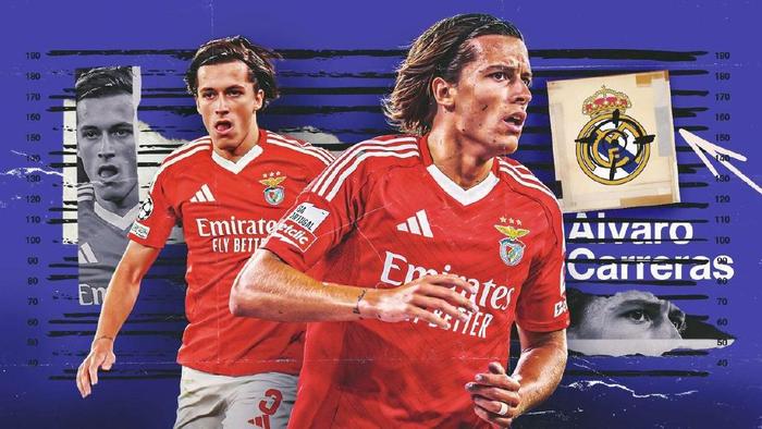 5000万买曼联弃将？皇马疯了？卡雷拉斯堪称传奇的左后卫成长之路