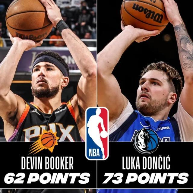 乐鱼官网-有70+取胜就有60+空砍？东契奇之夜布克隔空留遗憾