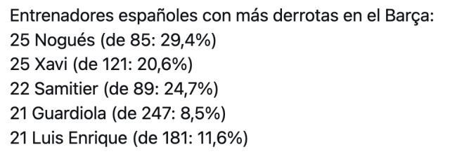 乐鱼官网-哈维：如果成绩不好，正常情况下我会离开巴萨
